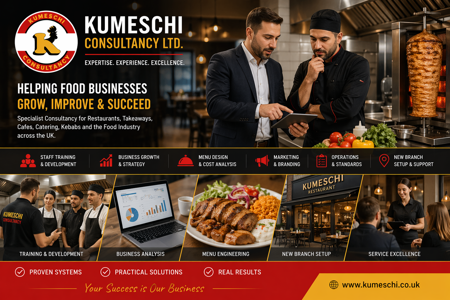 Kumeschi Consultancy - Helping Food Businesses Grow, Improve & Succeed